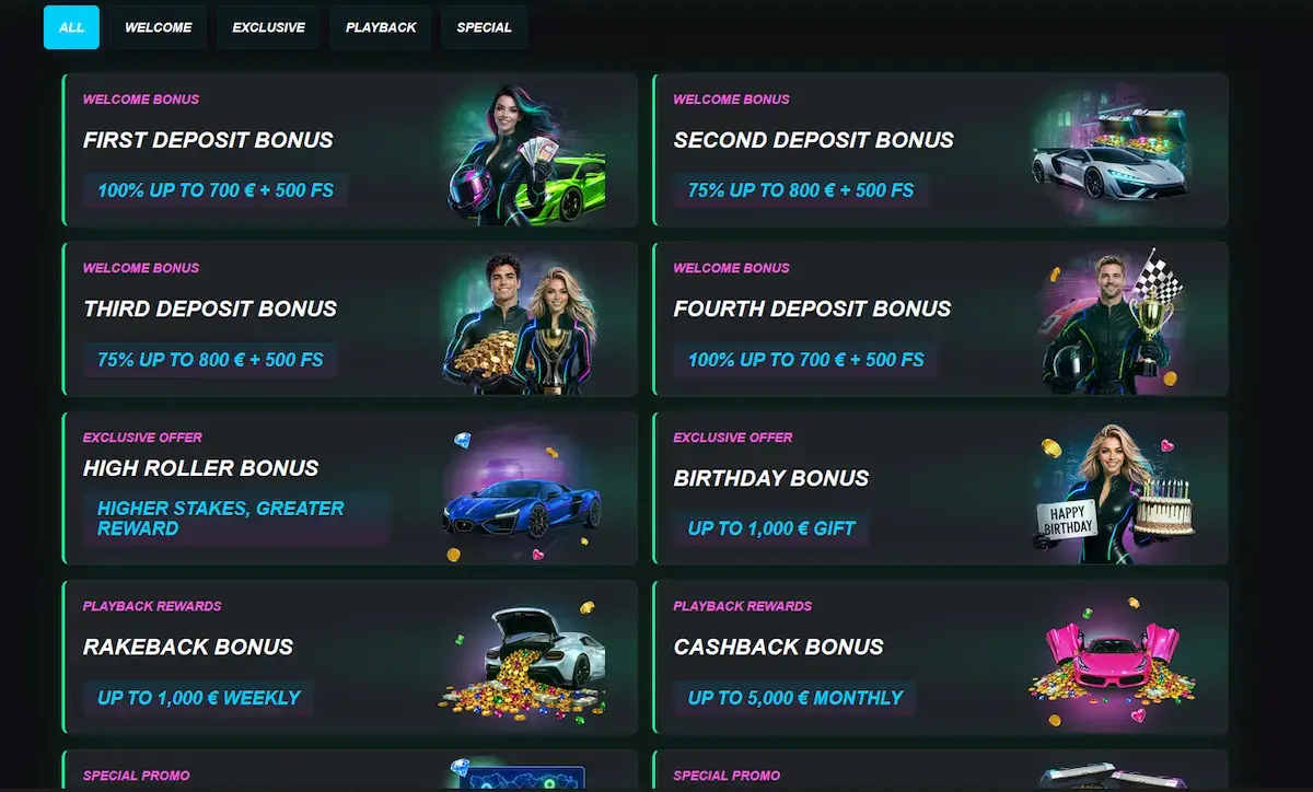 Winboost Bonusübersicht mit Einzahlungsboni, High Roller Bonus, Rakeback und Cashback